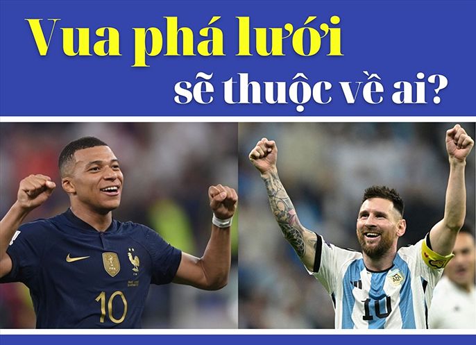 Ai là cầu thủ ghi bàn nhiều nhất? Tìm hiểu thêm về cầu thủ ghi bàn nhiều nhất